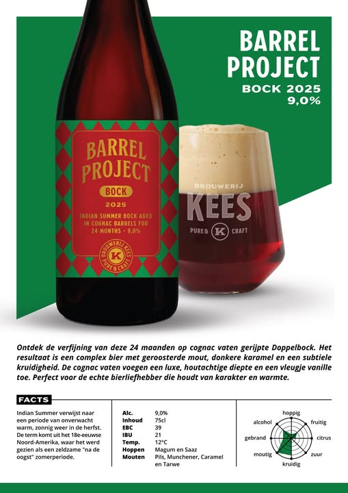 Barrel Project Bock 2025 - Brouwerij Kees Bock - Doppelbock 750ml - 1