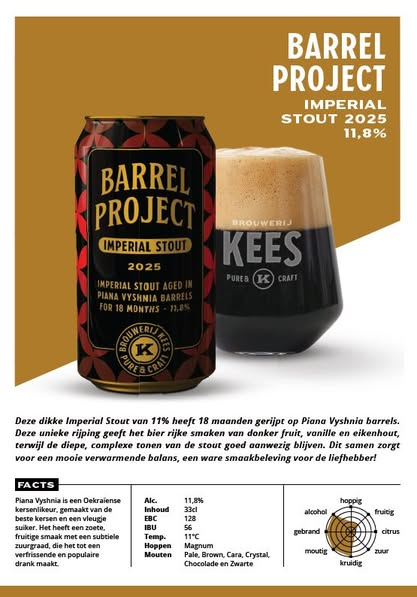 Barrel Project: Imperial Stout 2025 - Brouwerij Kees Stout - Imperial / Double 330ml - 1