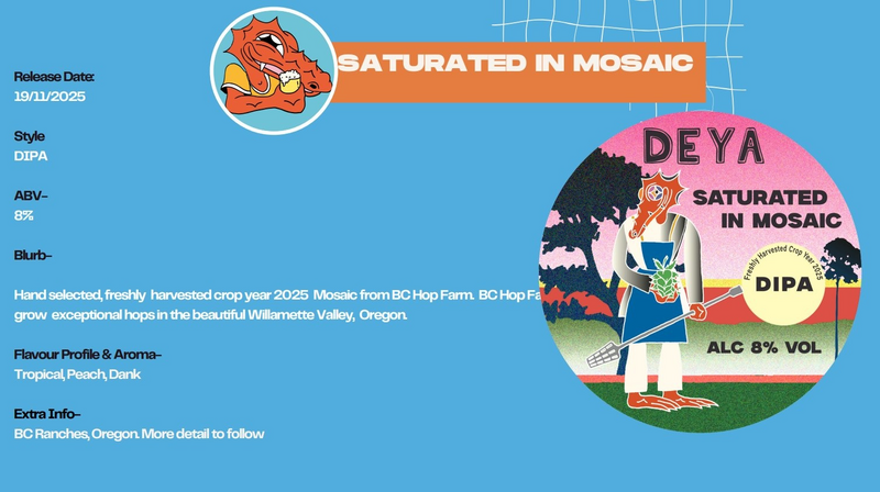 Saturated In Mosaic - DEYA Brewing Company IPA - Imperial / Double New England / Hazy 500ml - 1