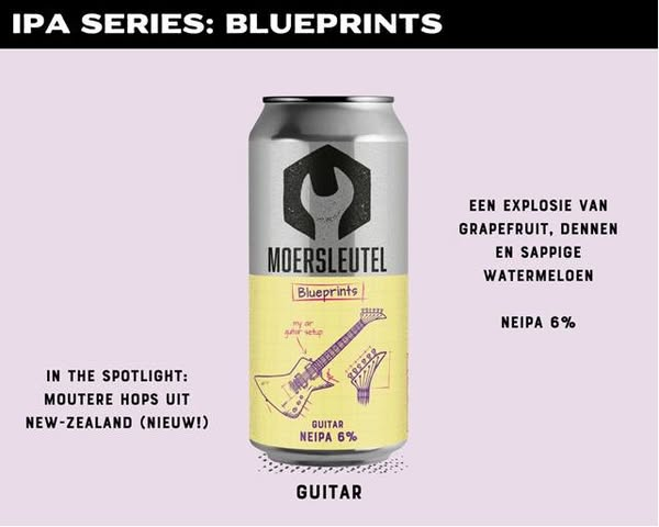 Blueprints: Guitar
