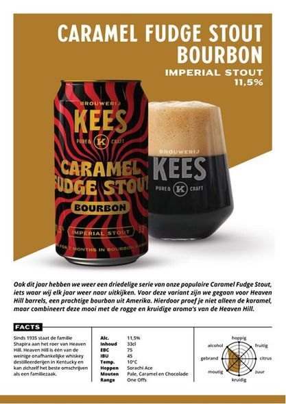 Caramel Fudge Stout : Bourbon 2024