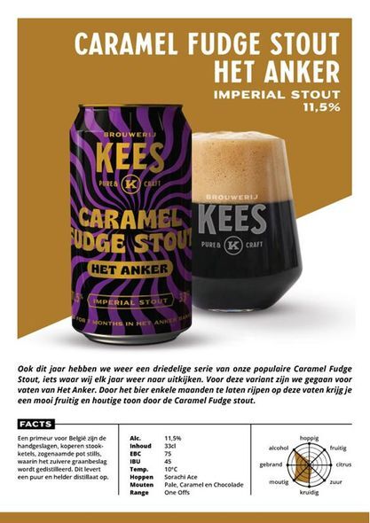 Caramel Fudge Stout : Het Anker