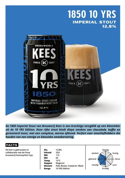 10 Years Anniversary : 1850 Imperial Stout (Tuju collab) - Brouwerij Kees Stout - Imperial / Double 330ml - 1