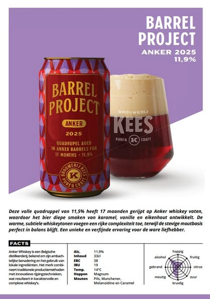 Barrel Project : Anker 2025
